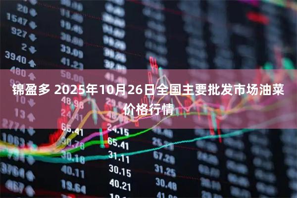 锦盈多 2025年10月26日全国主要批发市场油菜价格行情