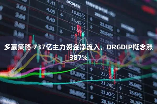 多赢策略 737亿主力资金净流入，DRGDIP概念涨387%